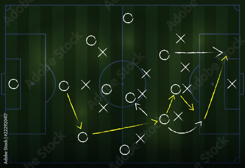 Soccer formation tactics and strategy on a blackboard. Spielplan - Fußballtaktik. Tactiques de football.