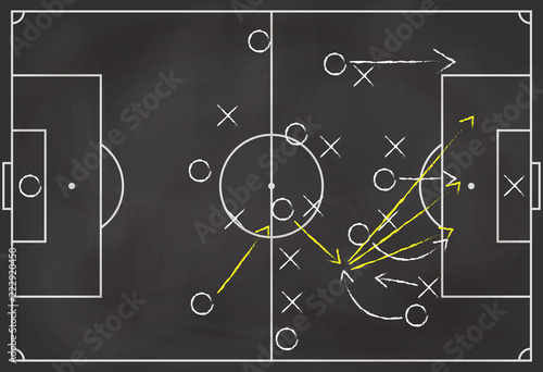 Soccer formation tactics and strategy on a blackboard. Spielplan - Fußballtaktik. Tactiques de football.