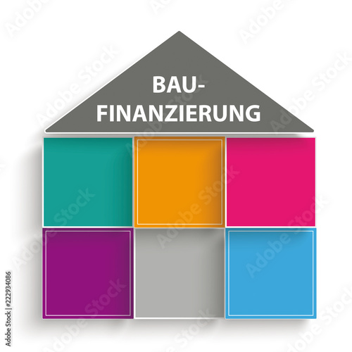 Haus Infografik Baufinanzierung