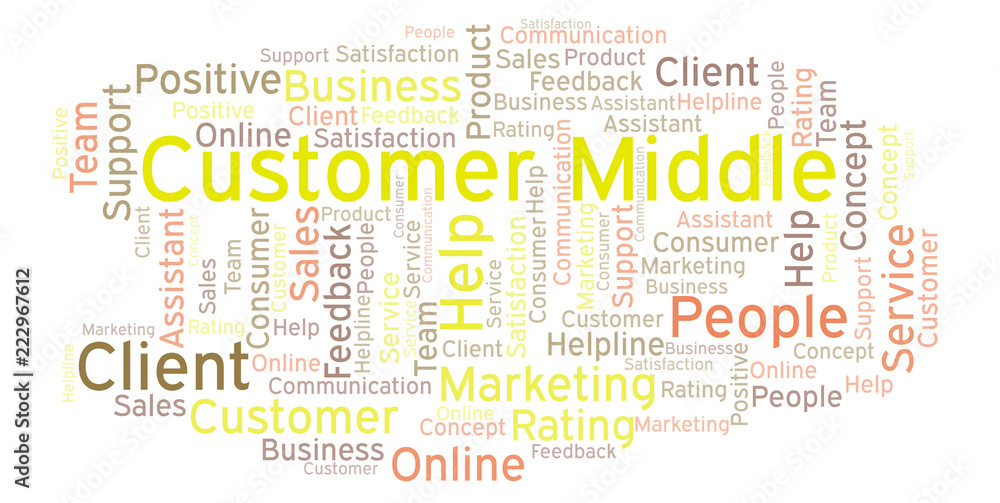Fototapeta premium Customer Middle word cloud.
