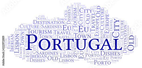 Word cloud with text Portugal.