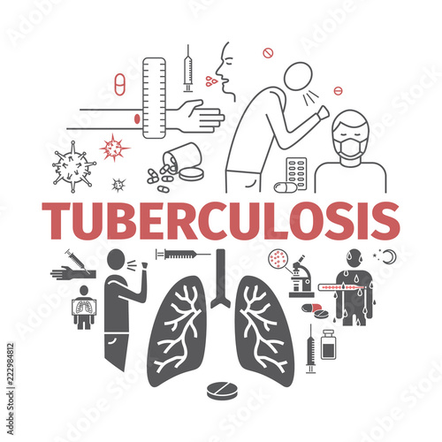 Tuberculosis round banner. Symptoms, Treatment. Line icons set. Vector signs for web graphics.