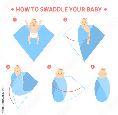 How to swaddle your baby baby instruction