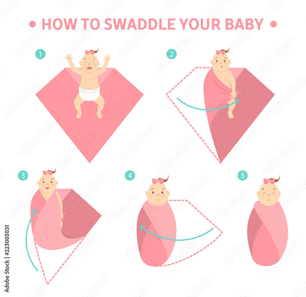 How to swaddle your baby baby instruction Stock Vector Adobe Stock