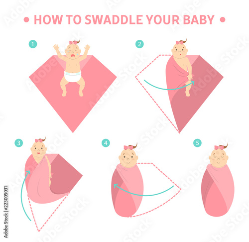 How to swaddle your baby baby instruction