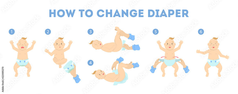 How To Change Diaper Guide For Young Mothers Stock Vector Adobe Stock how-to-change-diaper-guide-for-young-mothers-stock-vector-adobe-stock