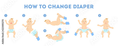 How to change diaper. Guide for young mothers