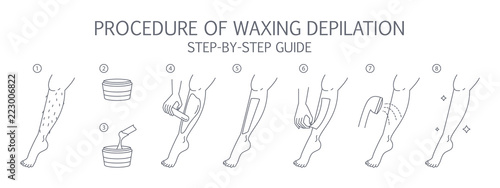 Waxing leg instruction. Hair removal with wax guide.