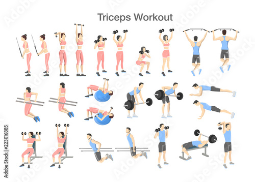 Arm Triceps Workout Set With Dumbbell