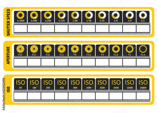 Photography manual template for photographers. Camera's cheat sheet. ISO, shutter speed, aperture, frame frequency. Vector illustration.