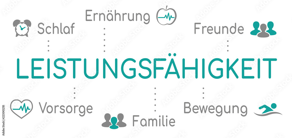 Leistungsfähigkeit Infografik Türkis Leistungsfähigkeit Infografik Türkis