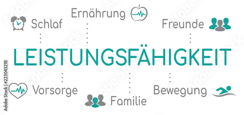 Leistungsfähigkeit Infografik Türkis