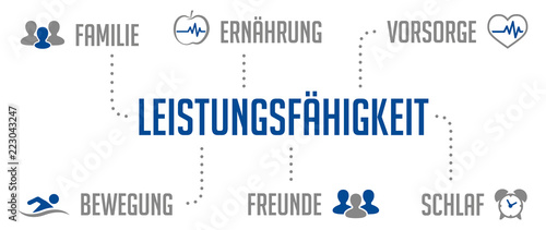 Leistungsfähigkeit Infografik Blau