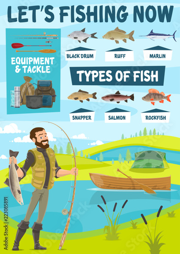 Fishing equipment, fisherman and fish