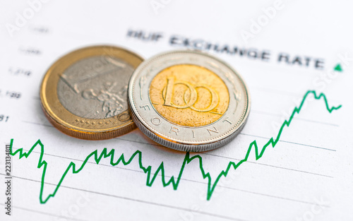 Hungarian forint euro exchange rate: Hungarian forint and euro coins placed on a green graph showing increase in currency exchange rate