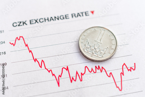 Εκτύπωση καμβά Czech koruna exchange rate: Czech koruna coin placed on a red graph showing decr