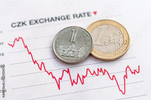 Czech koruna euro exchange rate: Czech koruna and euro coins placed on a red graph showing decrease in currency exchange rate