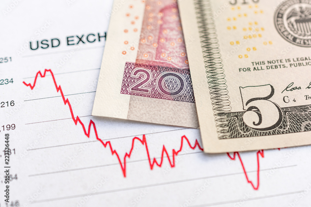 Polish Zloty US Dollar Exchange Rate Polish 20 Zloty Banknote And US 5 