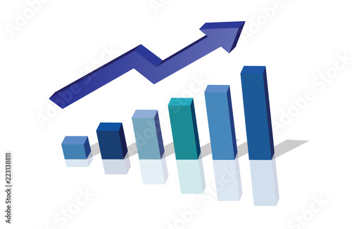 economic chart