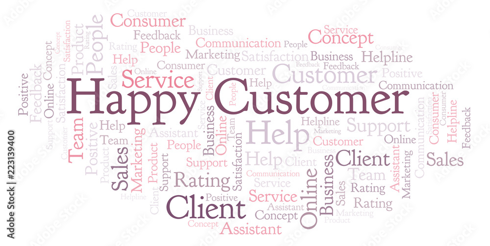 Happy Customer word cloud. Happy Customer word cloud.