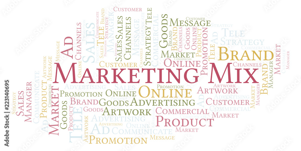 Fototapeta premium Word cloud with text Marketing Mix.