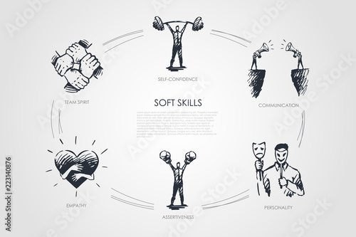 Soft skills, self-confidence, personality, assertiveness, team spirit