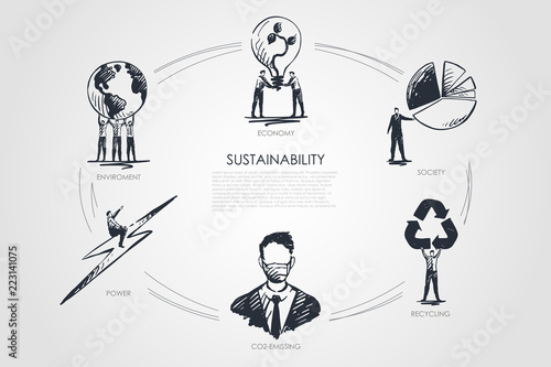 sustainability, economy, society, recycling, CO2-emissing,enviroment