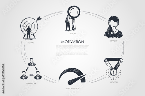 Motivation, vision, support, success, goal, performance