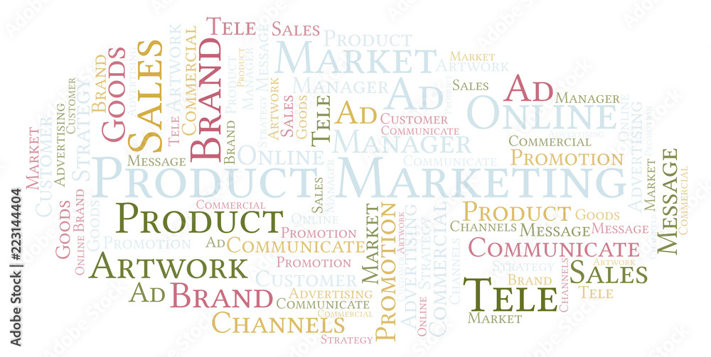 Word cloud with text Product Marketing. Word cloud with text Product Marketing.