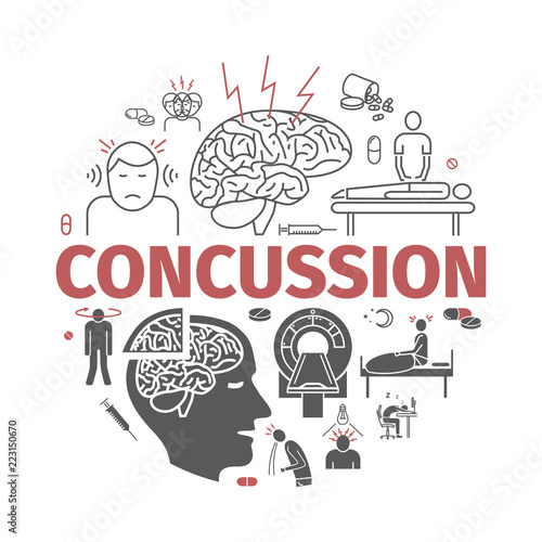 Concussion. Symptoms, Treatment. Line icons set. Vector signs for web graphics.