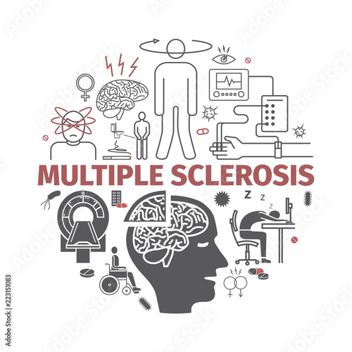 Multiple sclerosis banner. Symptoms, Causes, Treatment. Vector signs for web graphics.