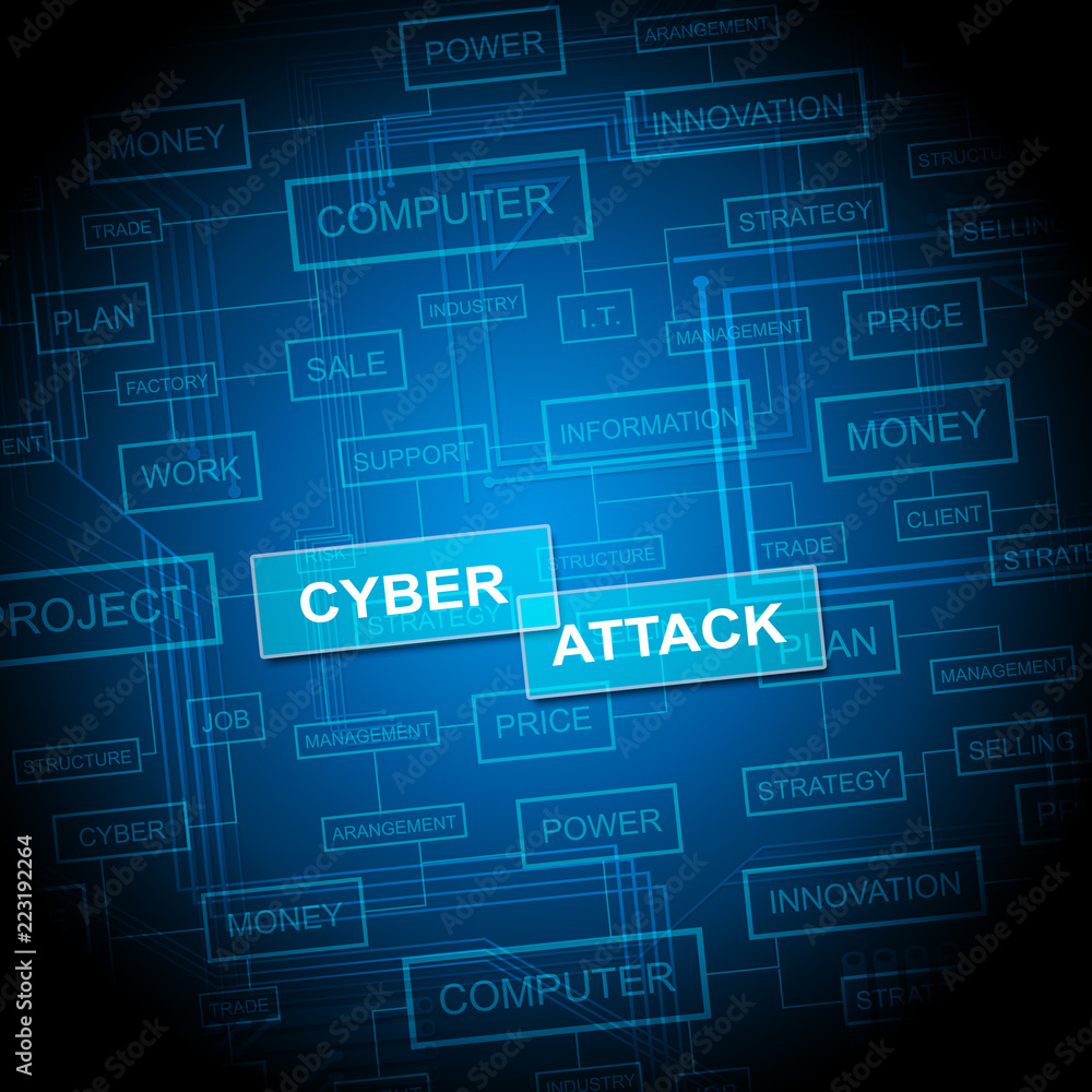 Cyberattack Malicious Cyber Hack Attack 2d Illustration