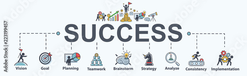 Success banner web icon set, vision, goal, planning, target, Strategy, doing, teamwork, consistency for success. minimal vector infographic concept.