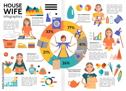 Flat Housewife Infographic Template
