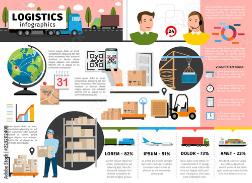 Flat Logistic Infographic Concept