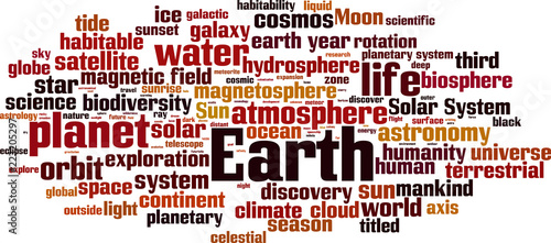Earth word cloud