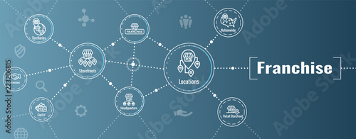 Franchise Icon Set with Home Office, corporate Headquarters and Franchisee Icon Images