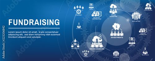 People Working Together to Fund Different Online Ideas w Money - Icon Set Web Header banner