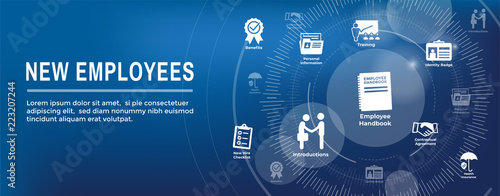 New Employee Hiring Process icon set  with handbook, checklist, etc