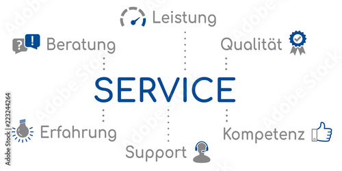 Service Infografik Blau