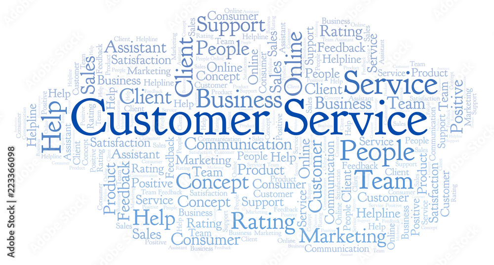 Customer Service word cloud.
