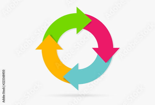 colorful life cycle infographic content marketing