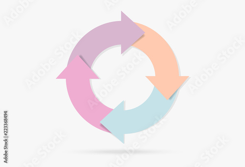 pastel colorful life cycle infographic content marketing