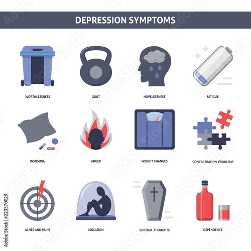 Set of depression symptoms icons in flat style