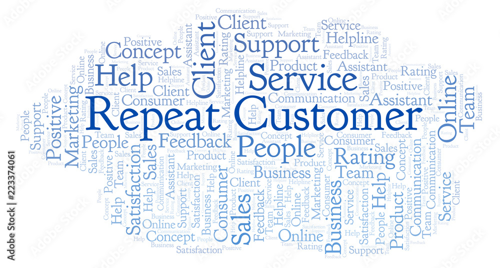 Fototapeta premium Repeat Customer word cloud.