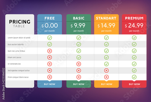 Pricing table design for business. Price plan web hosting or service. Table chart comparison of tariff