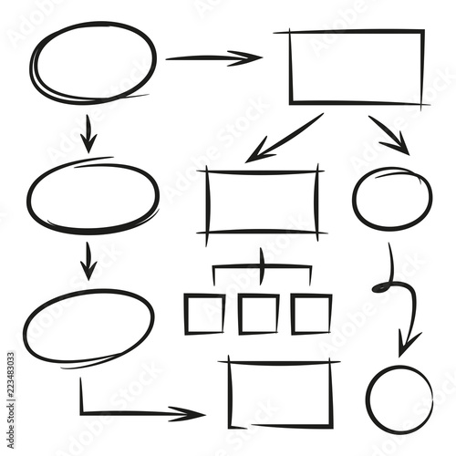 hand drawn arrows, circle and rectangle for flowchart diagram