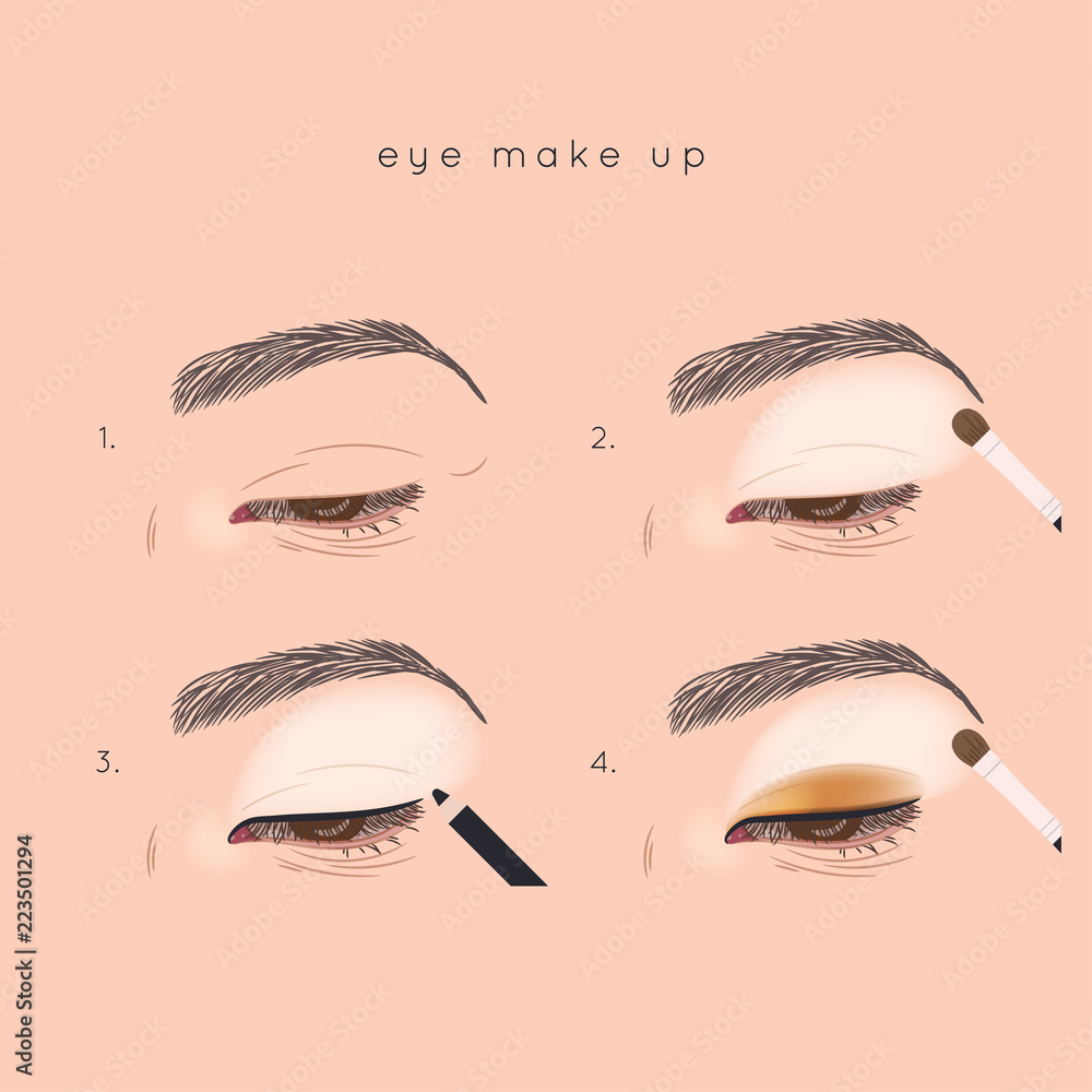 How to apply eyeshadow. Eye make up step by step - obrazy, fototapety, plakaty 