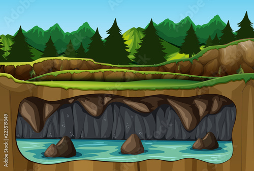 Underground water cave view