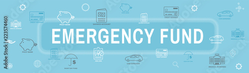 Financial Emergency Fund Icons with Umbrella - Home or House, Car or Vehicle Damage, Job Loss or Unemployment, and Hospital or Medical Bills